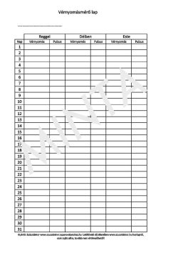 Vérnyomásmérő lap A/4-es pdf